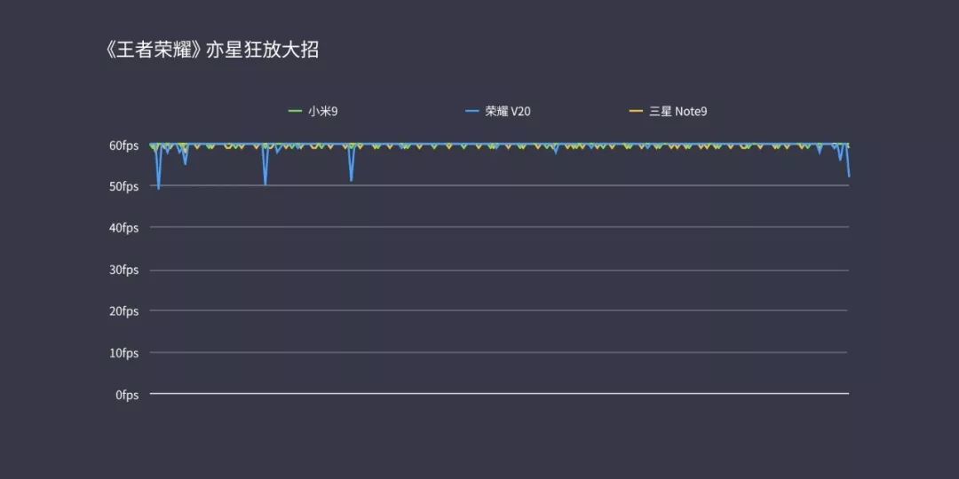 小米手机的创新功能解析_小米手机创新在哪_解析小米创新功能手机怎么用