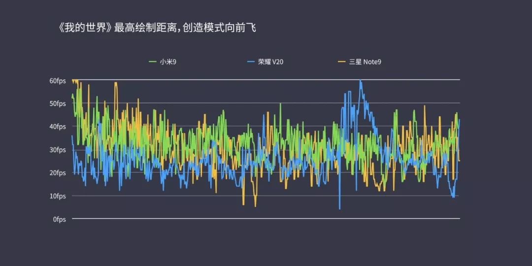 小米手机的创新功能解析_小米手机创新在哪_解析小米创新功能手机怎么用