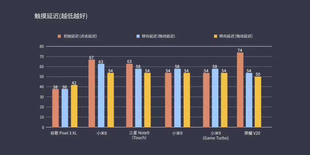 小米手机创新在哪_小米手机的创新功能解析_解析小米创新功能手机怎么用