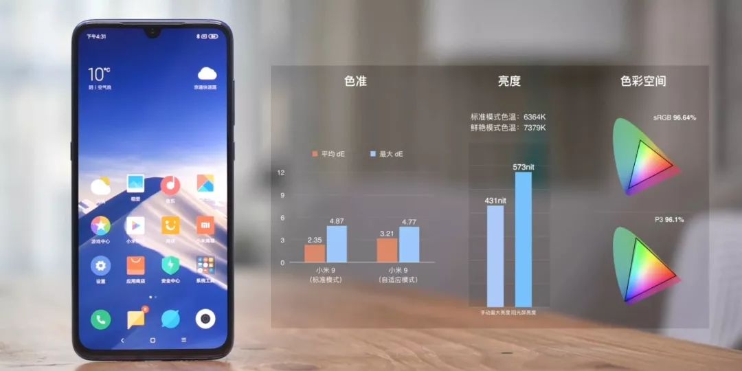 解析小米创新功能手机怎么用_小米手机的创新功能解析_小米手机创新在哪