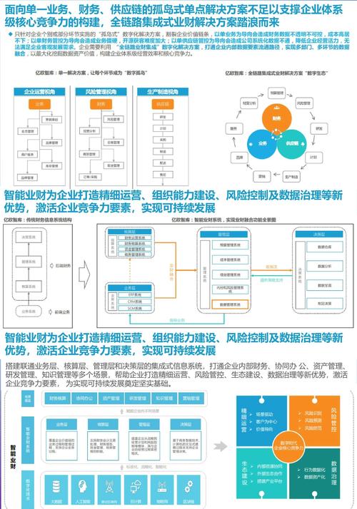 数字化时代借助Trust钱包投资初创项目的关键步骤介绍