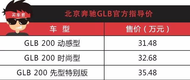 如何选择奔驰的动力配置？_奔驰动力_奔驰动力配置选择什么