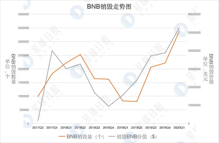 流动资产投资水平是什么意思_如何通过Trust Wallet提升资金的流动性，保持投资水平不变！_流动资金变现能力
