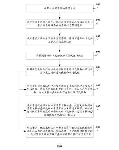 创建Trust Wallet前必知的基础知识与下载流程及要点