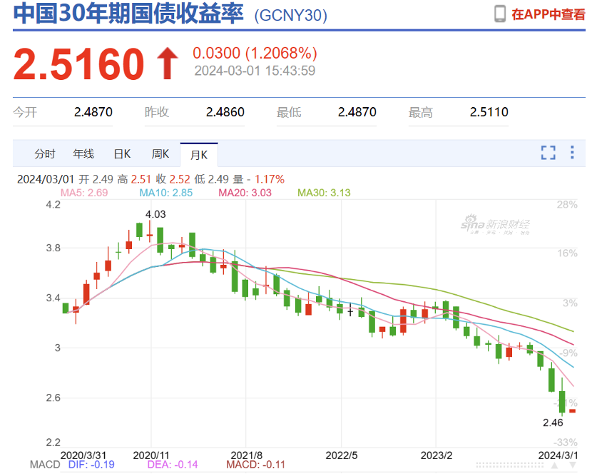 数字货币App下载后的市场反应 | 用户反馈与投资信心的关系_数字货币App下载后的市场反应 | 用户反馈与投资信心的关系_数字货币App下载后的市场反应 | 用户反馈与投资信心的关系