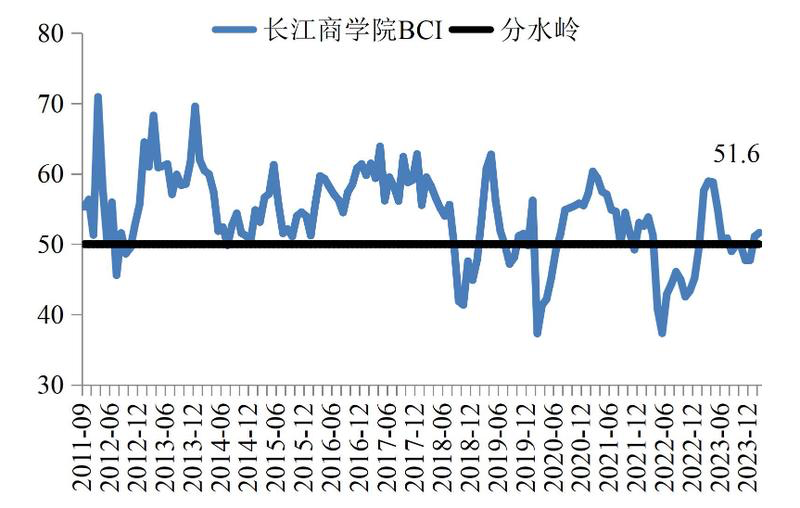 数字货币App下载后的市场反应 | 用户反馈与投资信心的关系_数字货币App下载后的市场反应 | 用户反馈与投资信心的关系_数字货币App下载后的市场反应 | 用户反馈与投资信心的关系