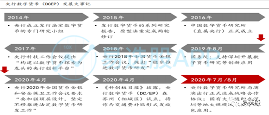 货币格局竞争数字市场的原因_数字货币的市场竞争格局_货币格局竞争数字市场的优势