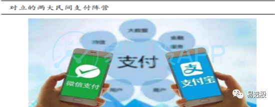 数字货币的市场竞争格局_货币格局竞争数字市场的优势_货币格局竞争数字市场的原因