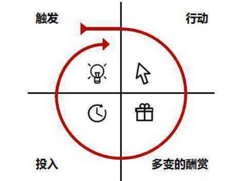 数字货币App下载后的市场反应 | 用户反馈与投资信心的关系_数字货币App下载后的市场反应 | 用户反馈与投资信心的关系_数字货币App下载后的市场反应 | 用户反馈与投资信心的关系