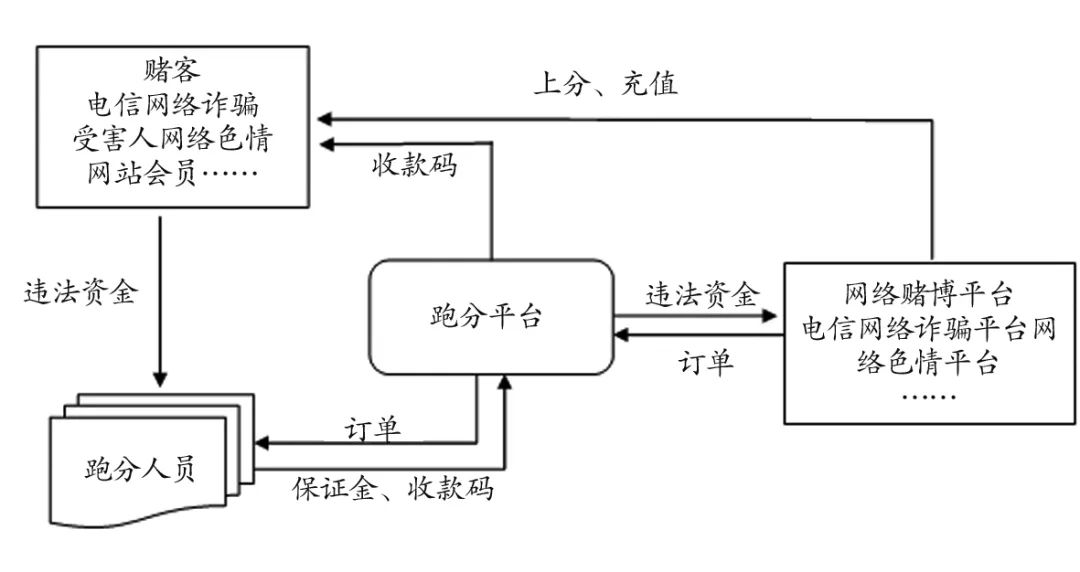 泰达币支付平台_泰达币app_如何通过泰达币钱包APP实现快速支付 | 便利的新体验