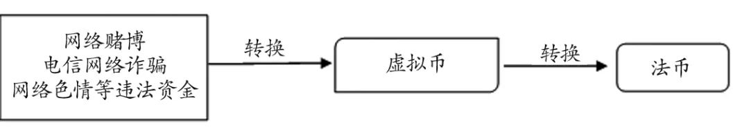 泰达币支付平台_泰达币app_如何通过泰达币钱包APP实现快速支付 | 便利的新体验
