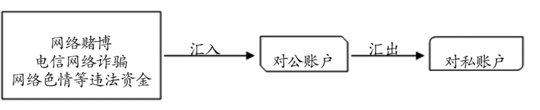 泰达币app_泰达币支付平台_如何通过泰达币钱包APP实现快速支付 | 便利的新体验