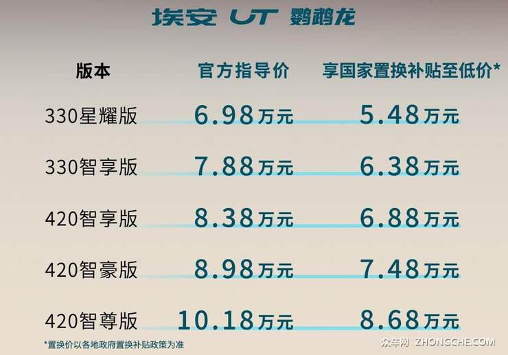广汽埃安新能源电池_新款广汽埃安AION UT的续航和充电能力_广汽能源车埃安v