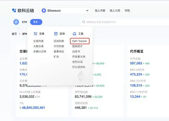 链易交易所的交易步骤_如何在欧意交易所进行链上数据分析_交易链的链式