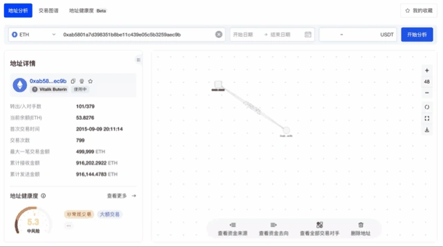 如何在欧意交易所进行链上数据分析_欧链eup交易所_交易数据链路