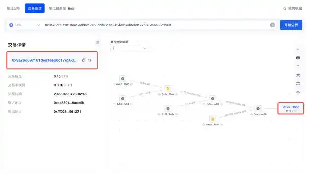 如何在欧意交易所进行链上数据分析_欧链eup交易所_交易数据链路