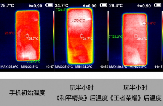 评测一加的操作系统：使用感与体验_体验感强的vr游戏_操作体验像app