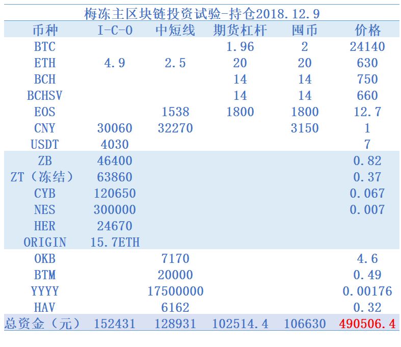 trustwallet钱包最新版本下载币市漫谈：法币贬值与国际局势如何影响比特币价格走势