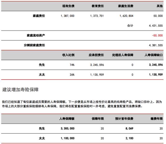 分析加密货币在家庭理财中的角色：如何帮助家庭实现财富增值_加密货币类型_什么是加密货币投资