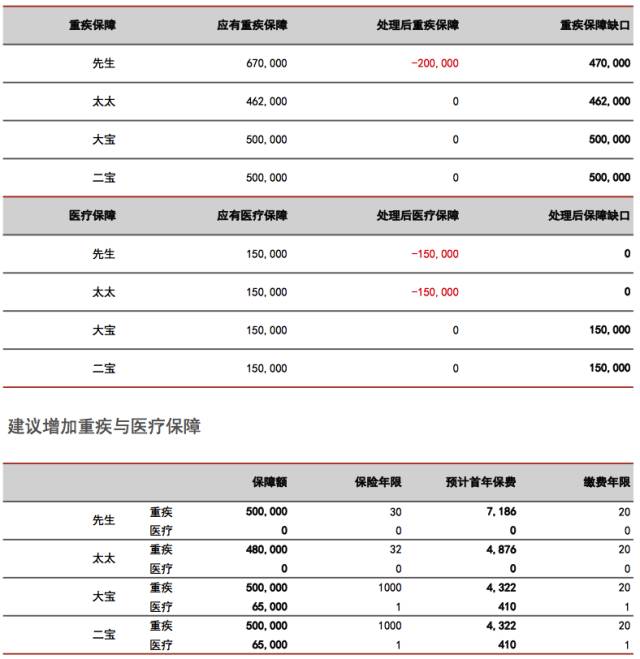 分析加密货币在家庭理财中的角色：如何帮助家庭实现财富增值_加密货币类型_什么是加密货币投资