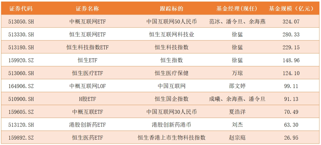 资产配置外汇_如何通过USDT实现国际市场的资产配置？_国内外资产配置