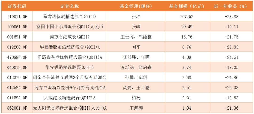 如何通过USDT实现国际市场的资产配置？_资产配置外汇_国内外资产配置