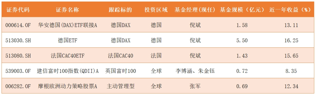 如何通过USDT实现国际市场的资产配置？_资产配置外汇_国内外资产配置