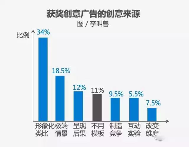 同行竞争布加迪品牌分析_布加迪品牌价值_布加迪与同行品牌的竞争