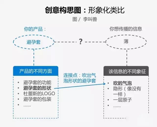 布加迪品牌价值_同行竞争布加迪品牌分析_布加迪与同行品牌的竞争