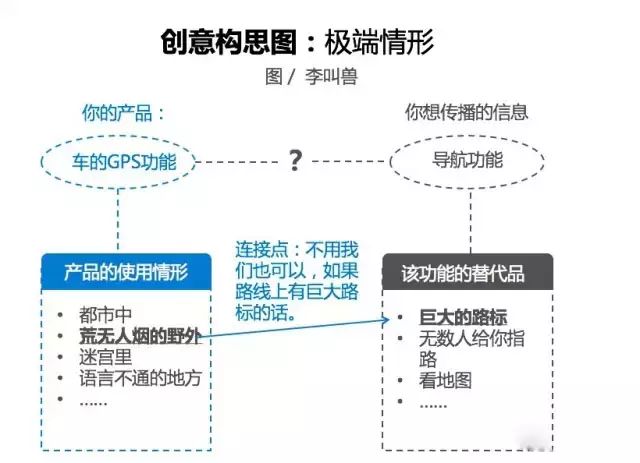 布加迪与同行品牌的竞争_布加迪品牌价值_同行竞争布加迪品牌分析