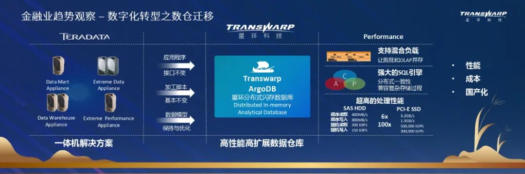比特币的演变趋势：未来技术的发展与应用场景_比特币发展趋势_当前比特币发展现状