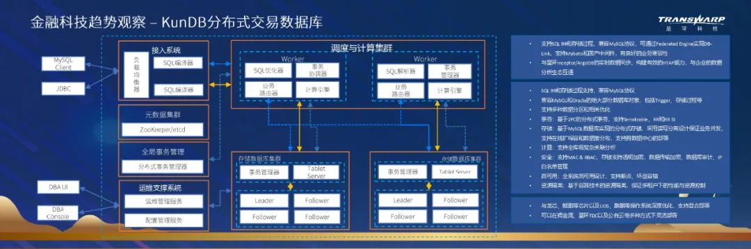 比特币的演变趋势：未来技术的发展与应用场景_比特币发展趋势_当前比特币发展现状