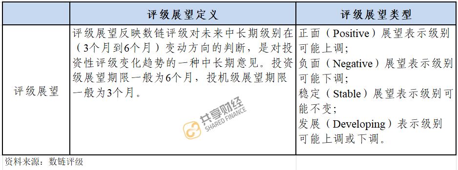 货币虚拟化的逻辑过程_如何通过技术分析制定虚拟货币投资策略：图表、指标与心理分析_货币的虚拟化