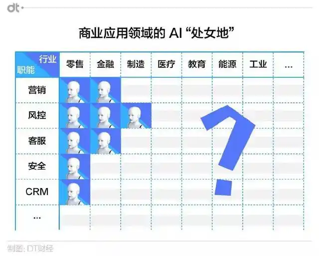 丁磊的成功背后：团队与合作_丁磊成功经验_背后丁磊团队合作成功的故事