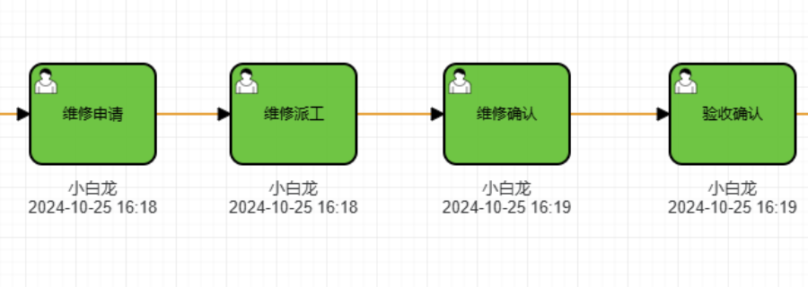中国澳门通用固定资产管理24小时服务,固定资产管理