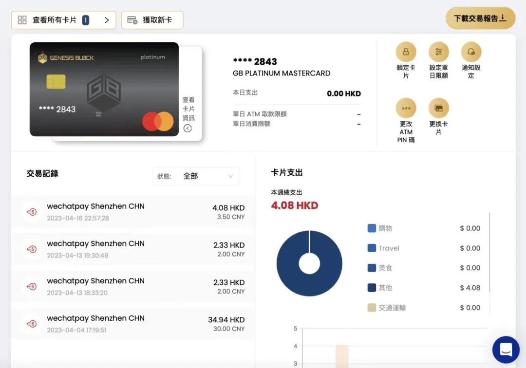 国际投资金币_国际投资bit_如何通过USDT进行安全的国际投资？