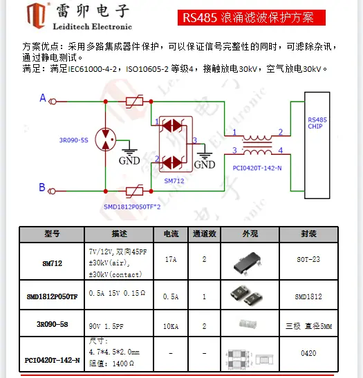 魅族智能家居接入鸿蒙生态_如何通过魅族手机实现智能家居控制？_魅族的智能家居