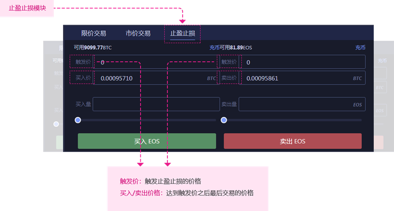 数字货币交易热潮下，Trust Wallet下载与功能运用全攻略