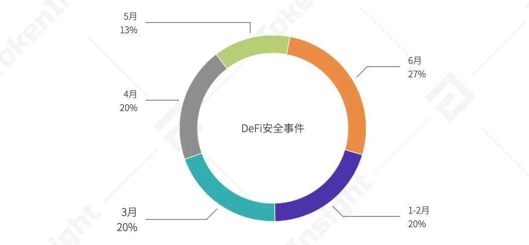 探索USDT在流动性管理中的未来前景_流动性管理策略_流动管理的理解