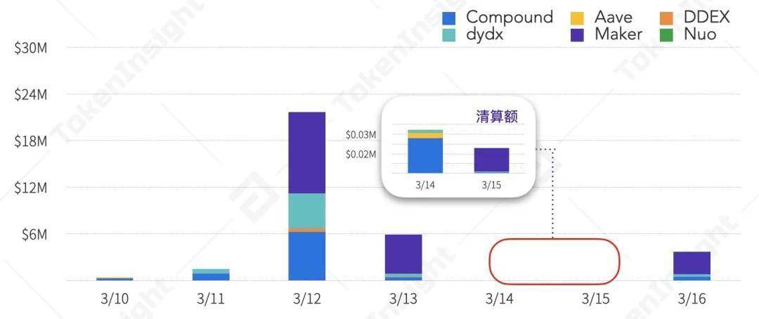 流动性管理策略_流动管理的理解_探索USDT在流动性管理中的未来前景