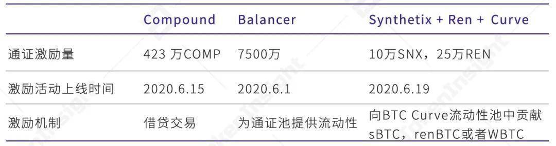 流动性管理策略_流动管理的理解_探索USDT在流动性管理中的未来前景