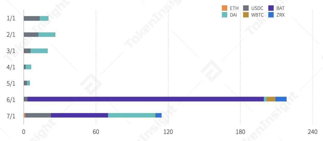 流动管理的理解_流动性管理策略_探索USDT在流动性管理中的未来前景