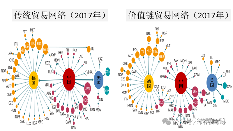 探讨去中心化金融（DeFi）对传统银行业务的威胁与机遇分析_金融环境威胁_金融行业威胁