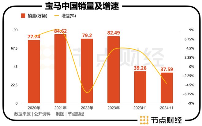 燃油车的前景_燃油车价格战：新能源汽车市场的前景如何？_燃油车发展前景