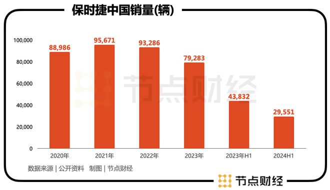 燃油车价格战：新能源汽车市场的前景如何？_燃油车发展前景_燃油车的前景