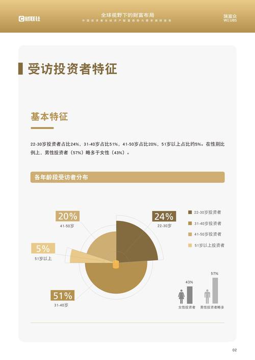 Trust官网下载资料助力资产配置，含实用工具与行业分析报告