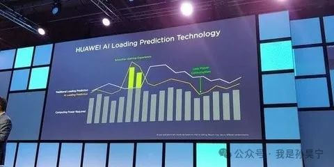 加密货币面临的问题_分析加密货币在医疗行业的潜在应用：提升支付效率与服务体验_下列加密货币及其对应技术