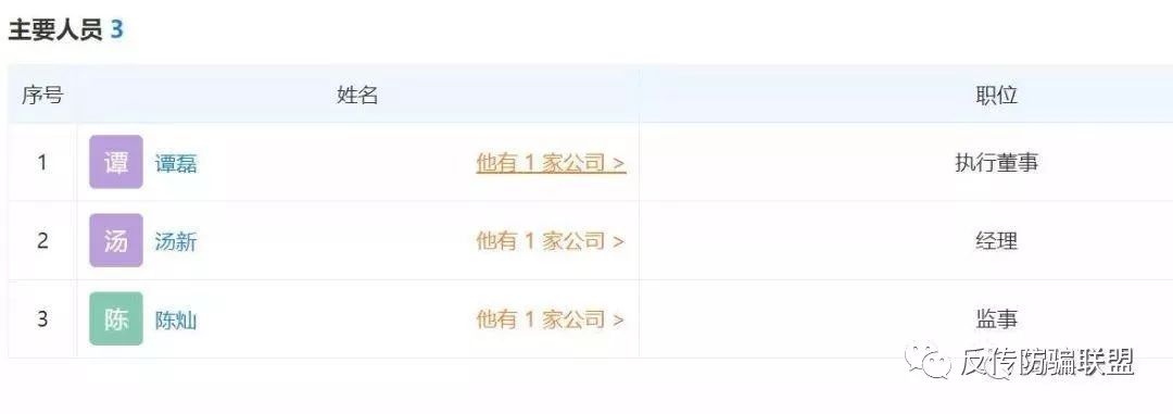 选择数字货币时要关注的社区活跃度_数字货币的社区是什么意思_数字货币开发活跃度