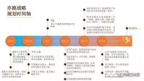 选择数字货币时要关注的社区活跃度_数字货币开发活跃度_数字货币的社区是什么意思