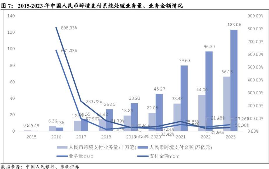 竞争差异化战略_差异化竟争_各大币种的市场竞争力：如何应对行业内的差异化挑战